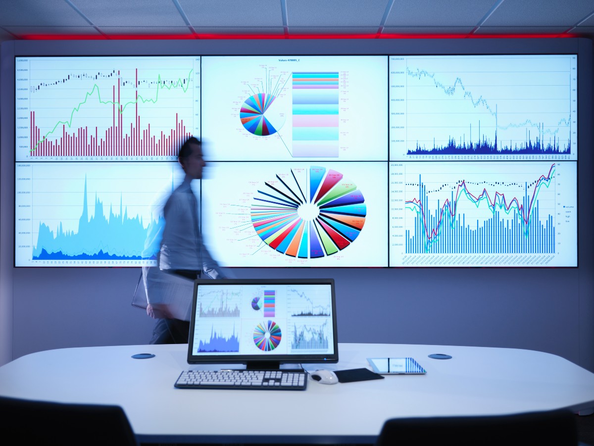 Control financiero